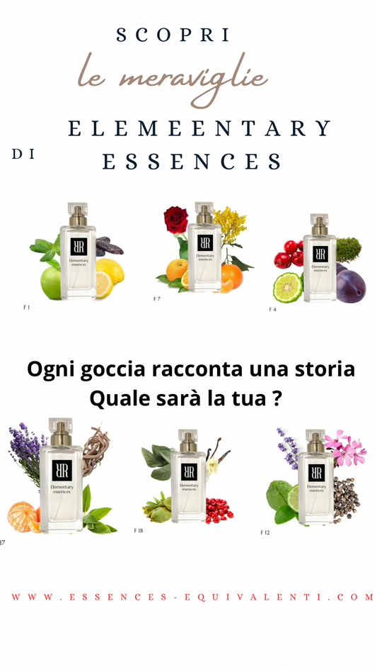 Come Sono Fatti i Profumi Equivalenti: Una Guida Completa*
